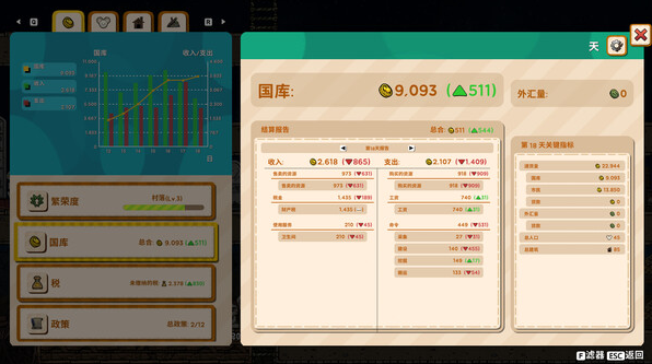 鼠托邦模拟器 鼠托邦模拟器