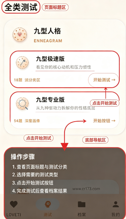 LOVETI人格测试 LOVETI人格测试