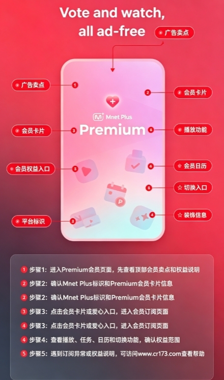 Mnet Plus�ͻ���2026