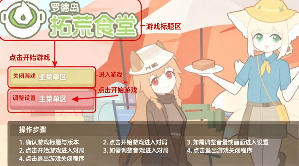 �޵µ��ػ�ʳ��