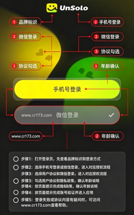 UnSolo交友平台 UnSolo交友平台