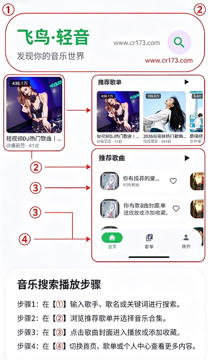 飞鸟音乐 飞鸟音乐
