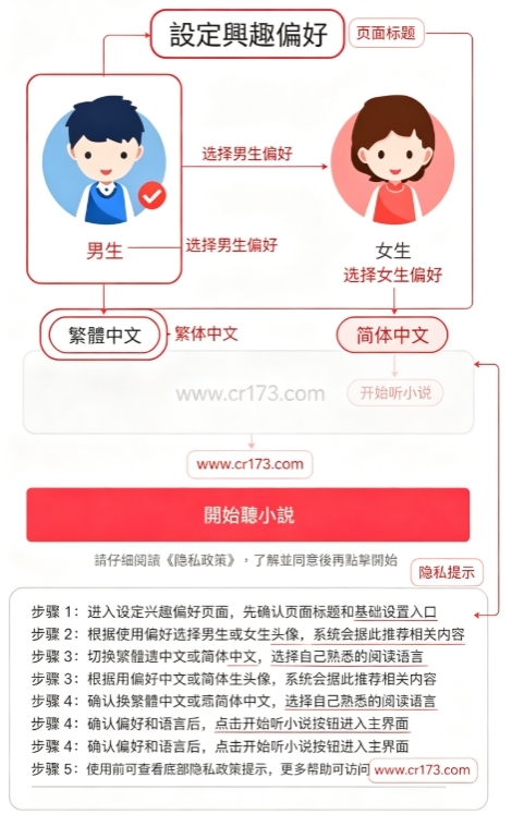 听小说app2026最新版 听小说app2026最新版
