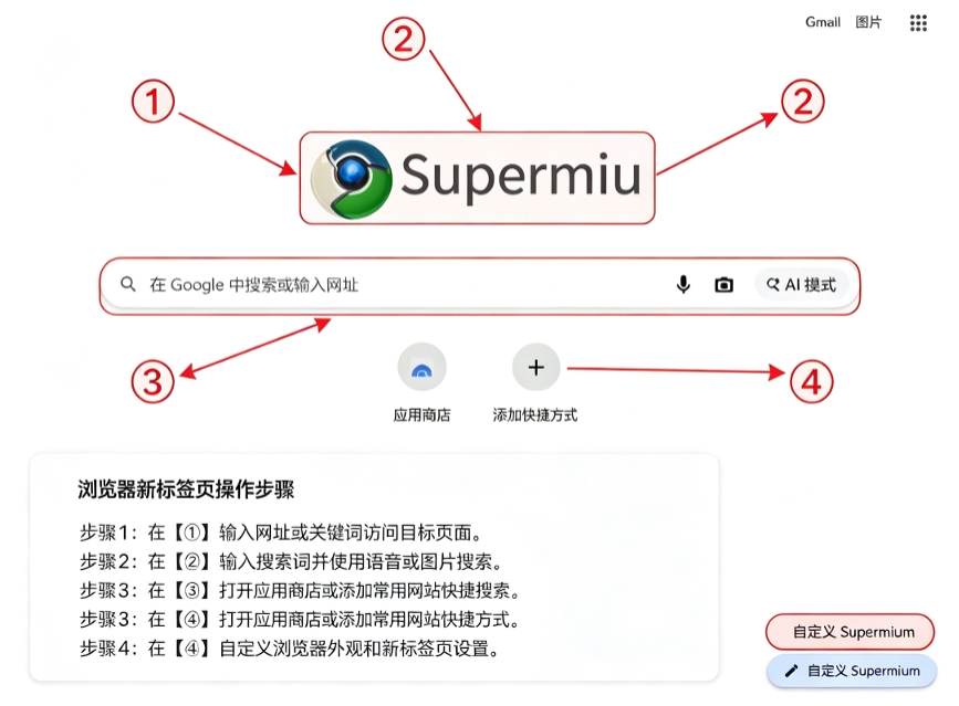 Supermium Supermium