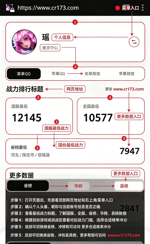 安安王者战区 安安王者战区