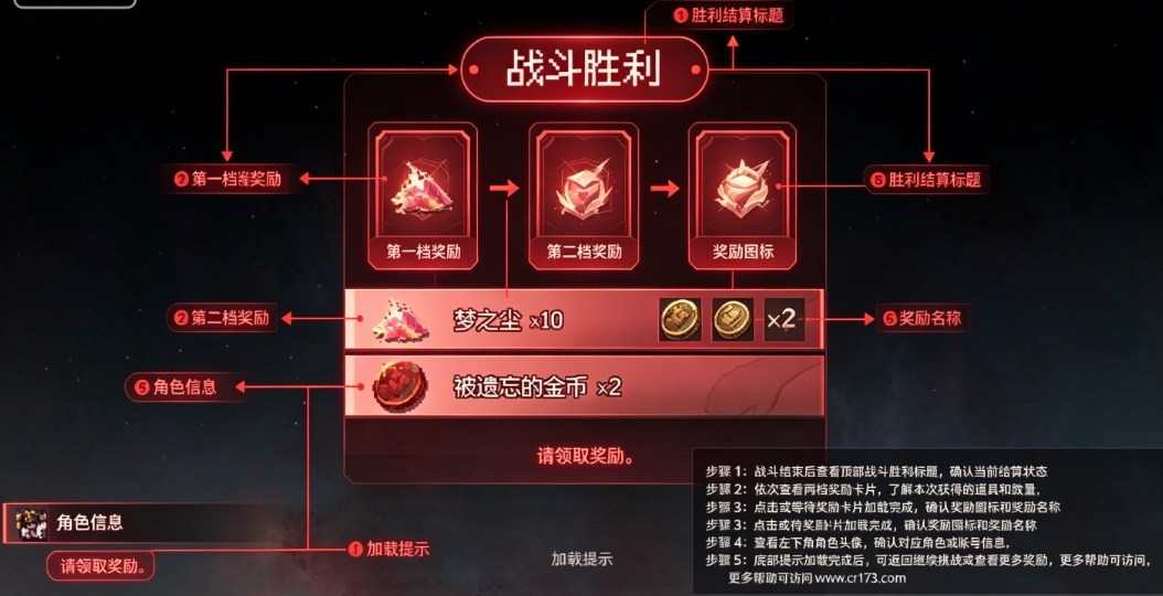 Dungeon Within�������Ϸ