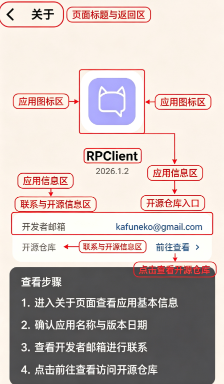 RPClient云酒馆 RPClient云酒馆