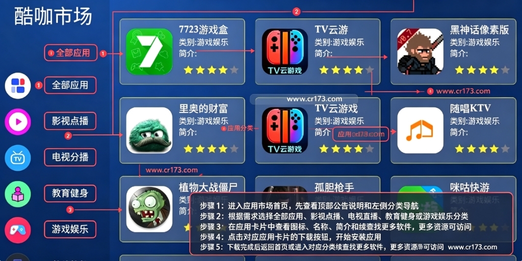 酷咖市场盒子软件 酷咖市场盒子软件