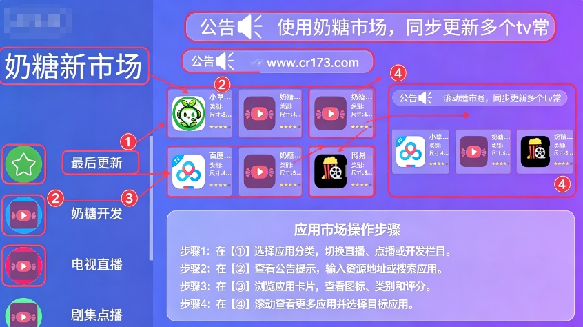 奶糖新市场 奶糖新市场