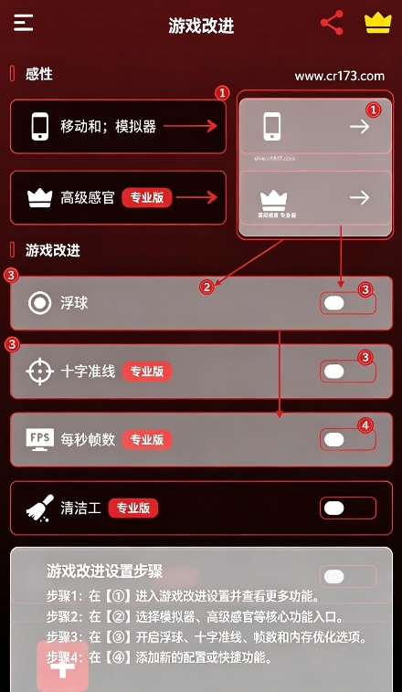 ְҵ��Ϸ������Pro