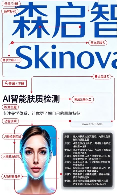 Skinova AI皮肤分析工具 Skinova AI皮肤分析工具