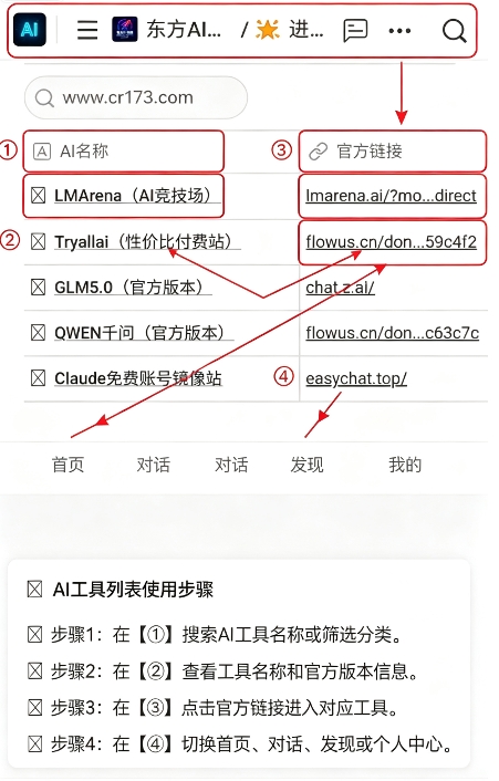 东方AI导航 东方AI导航