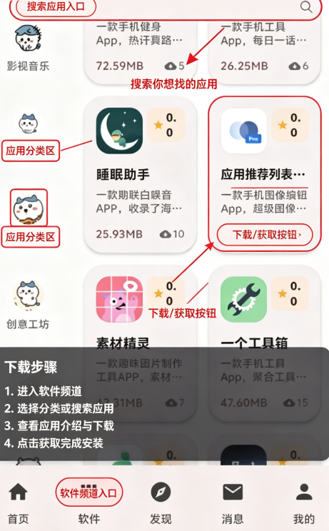 喵盒社区 喵盒社区