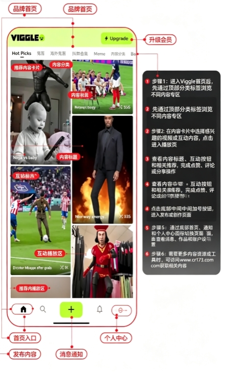 Viggle AI Viggle AI