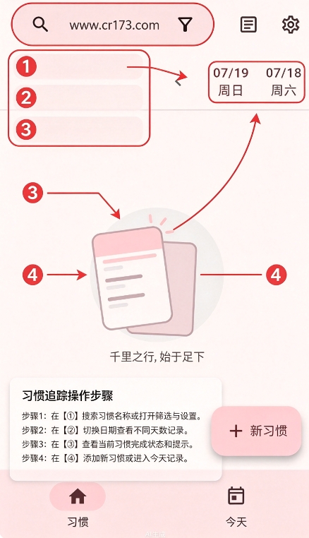 桌上习惯 桌上习惯