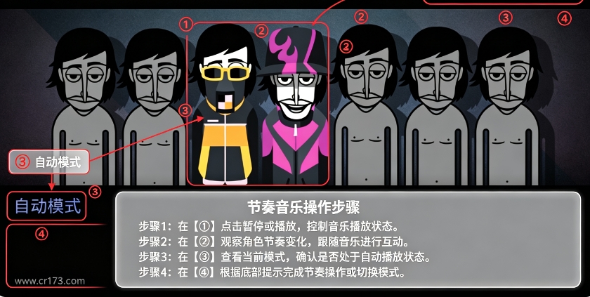节奏盒子Telemetry模组 节奏盒子Telemetry模组