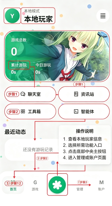 Rinne Mobile Rinne Mobile