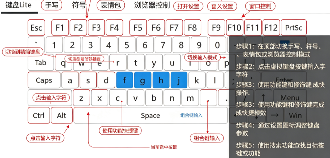Miniboard小键盘 Miniboard小键盘
