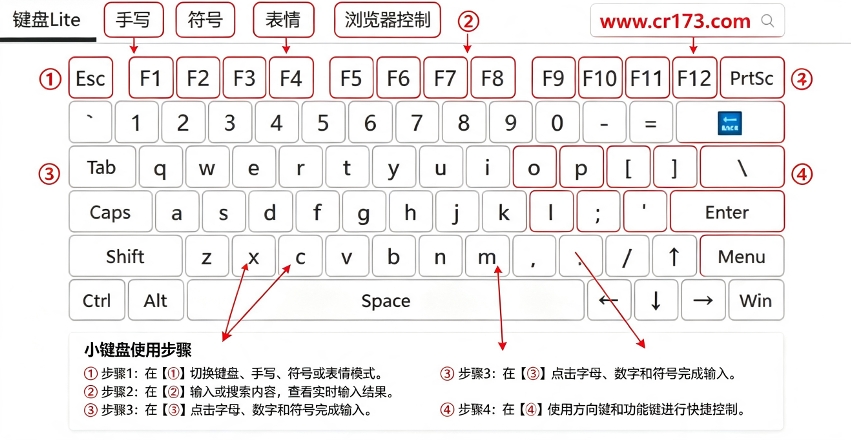 MiniBoard(迷你虚拟键盘工具) MiniBoard(迷你虚拟键盘工具)