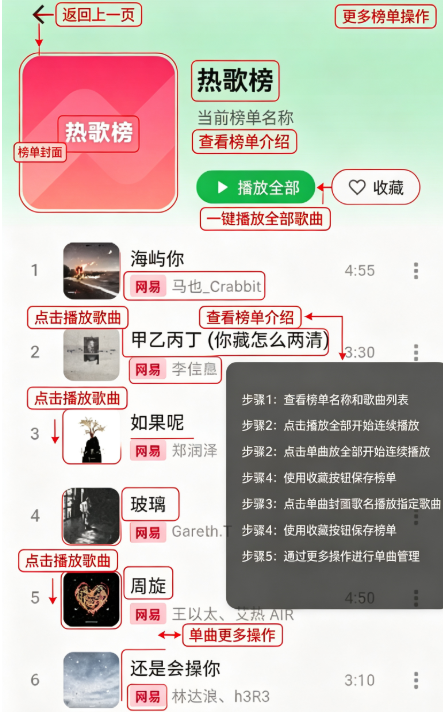 薄荷音乐 薄荷音乐