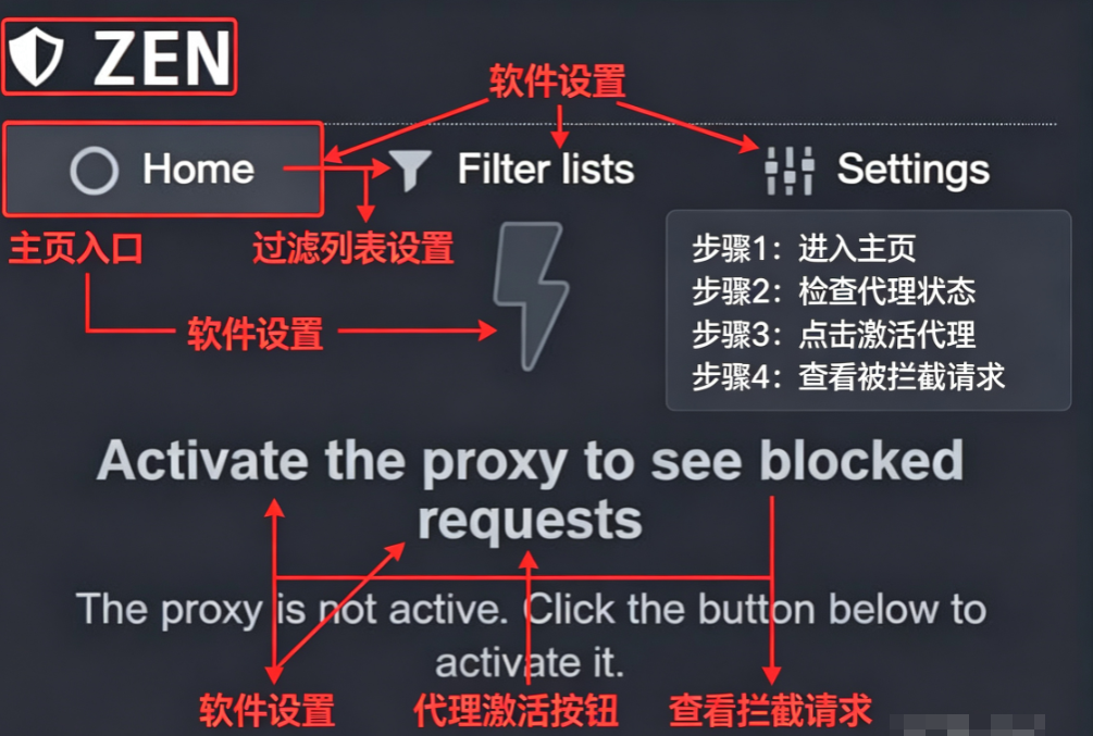 Zen������ع���