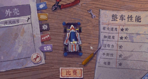 完美的一天 完美的一天