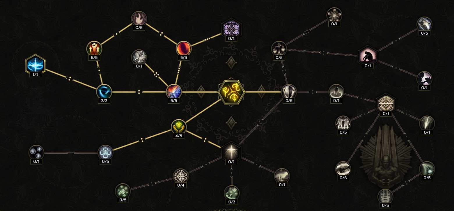 ����ӡ��The Last Sigil��Ϸ