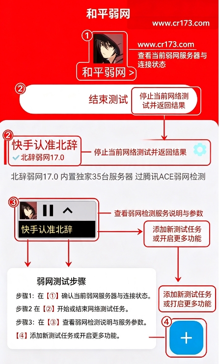 和平弱网 和平弱网