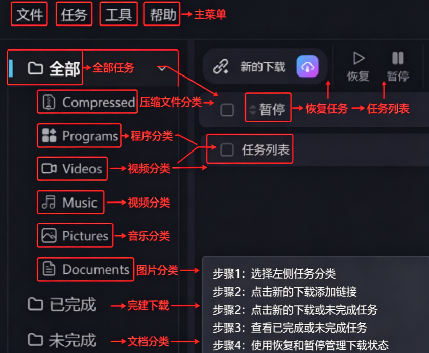 AB Download Manager����