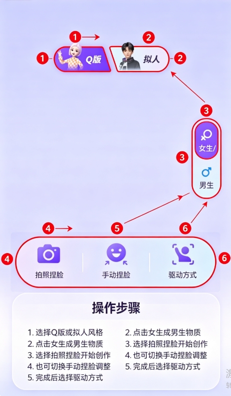 GoAvatar����app�ٷ���