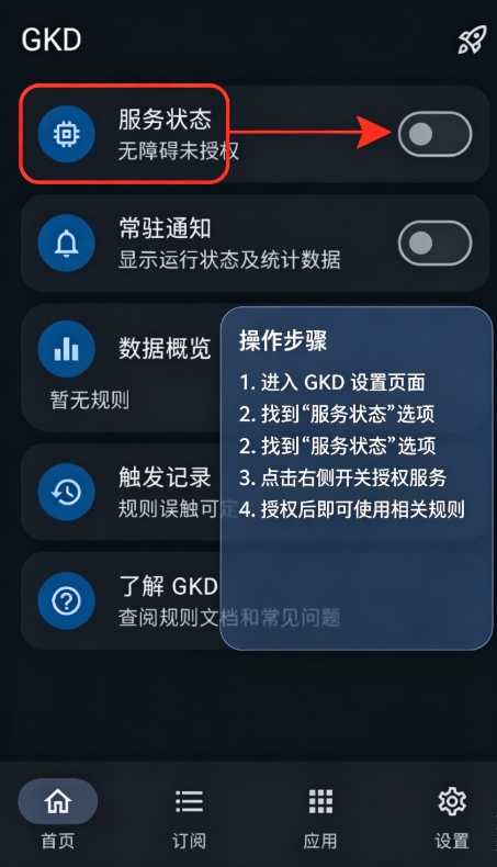 GKD plus��������������°�