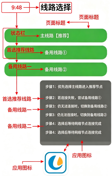笨笨软件库 笨笨软件库