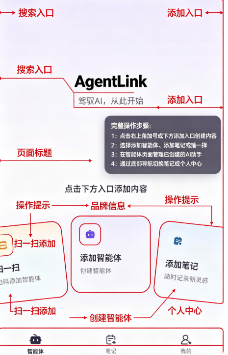 AgentLink AgentLink