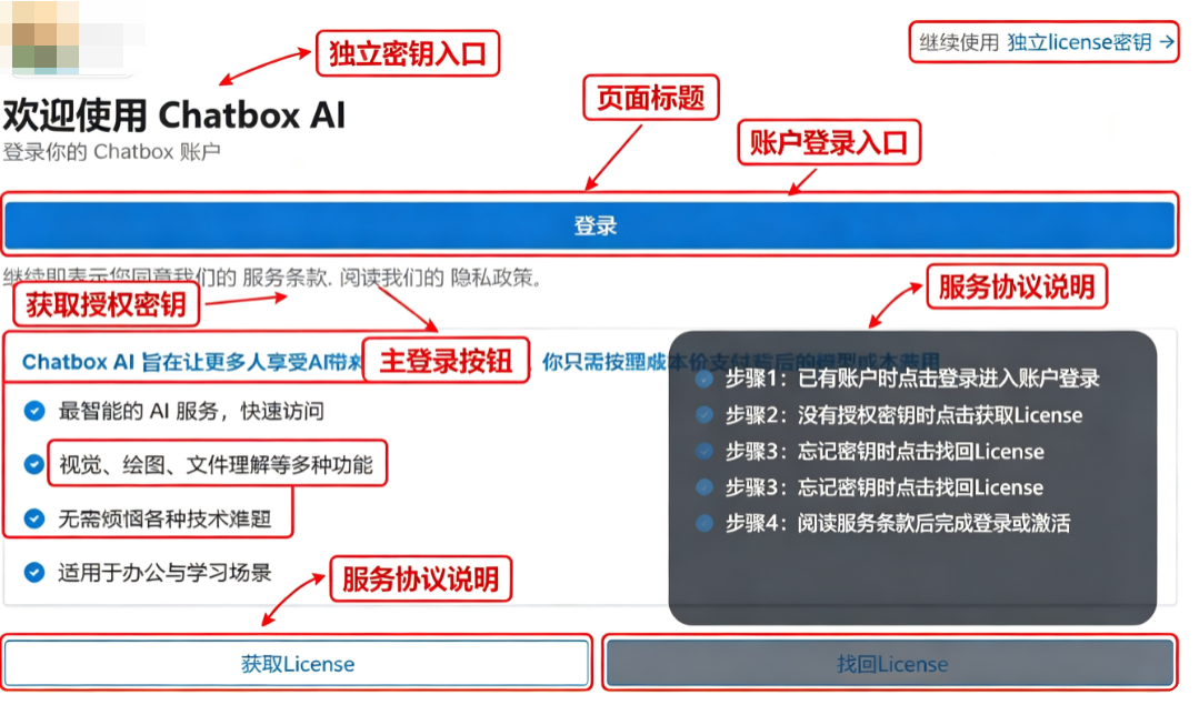 ChatboxAI聊天助手 ChatboxAI聊天助手