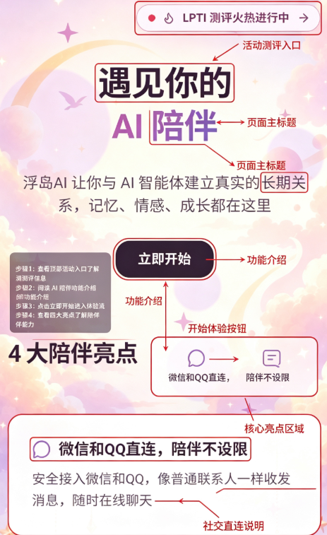 浮岛AI 浮岛AI