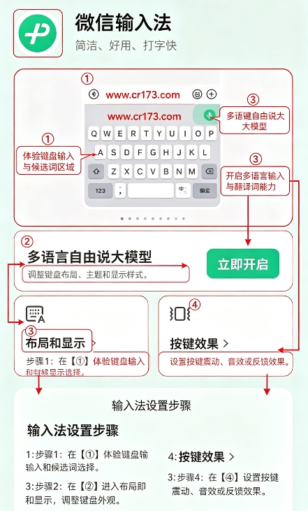 ΢�����뷨