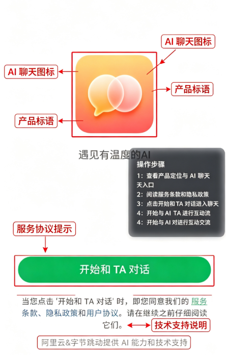 TA��AI