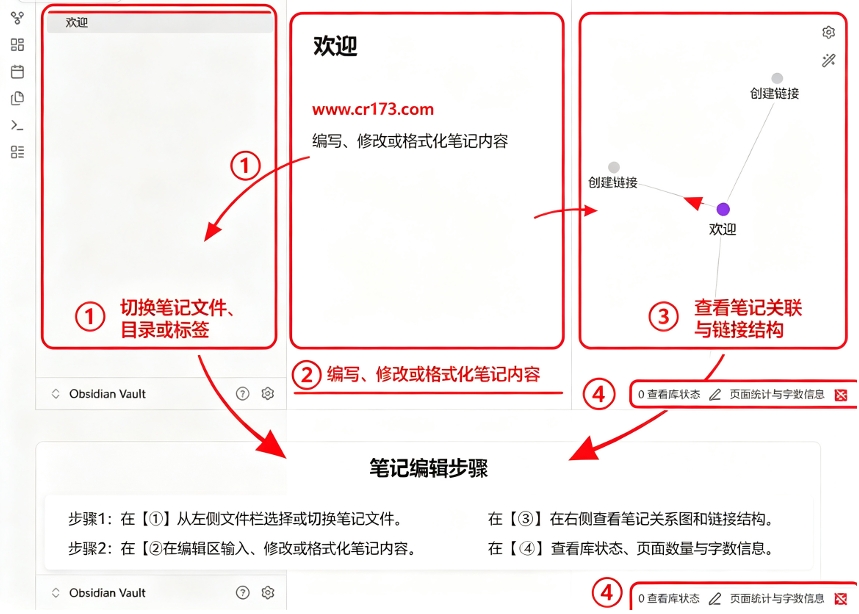 黑曜石Markdown笔记 黑曜石Markdown笔记