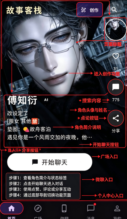 故事客栈 故事客栈