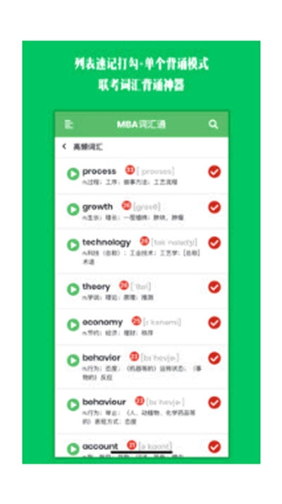 MBA词汇通 MBA词汇通