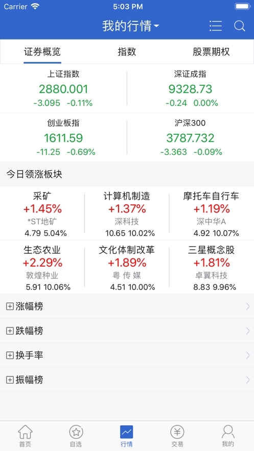 鲁证期权宝app 鲁证期权宝app