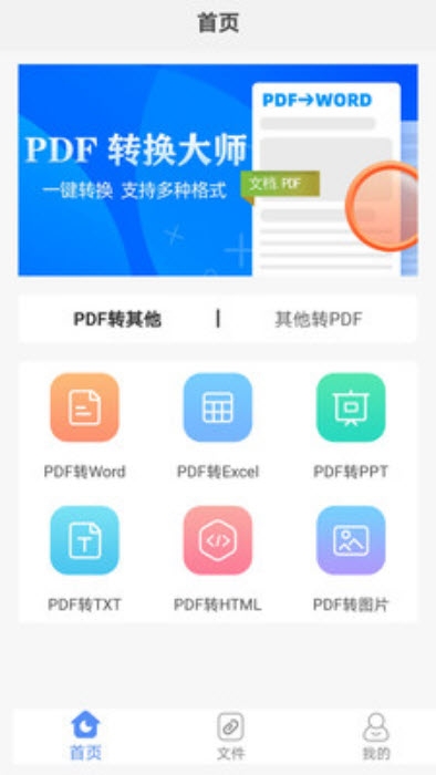 PDF��ʽת����ˮӡ