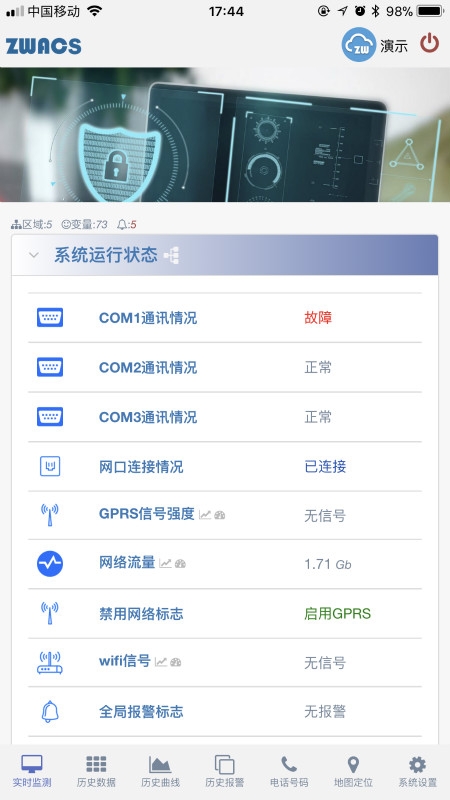 工业云监控 工业云监控