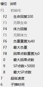 这是我的土地十二项修改器 这是我的土地十二项修改器