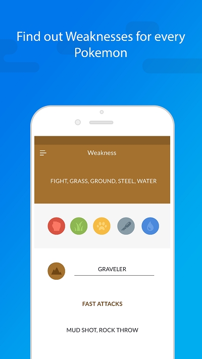 Evolution CP & IV Calculator for pogo Evolution CP & IV Calculator for pogo