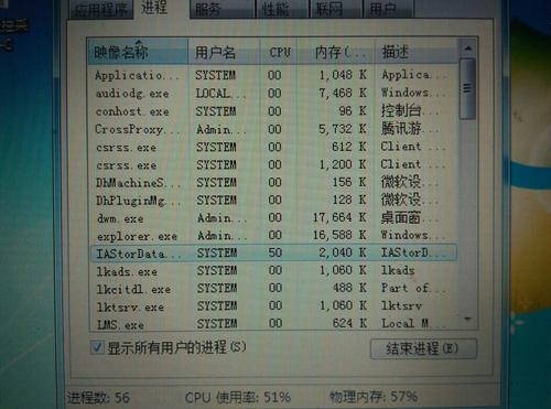 禁止新进程 禁止新进程