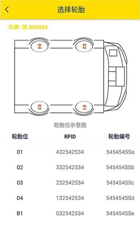 ������̥app