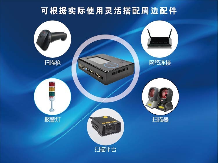 二维码比对软件