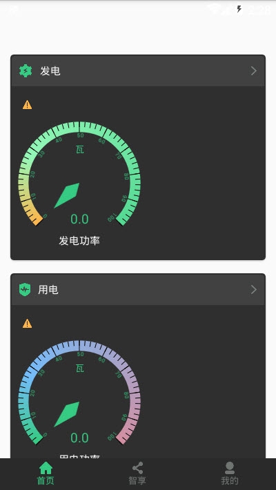 SHEMS(智能电箱) SHEMS(智能电箱)