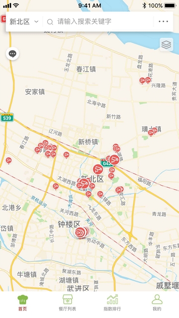新北食安指数 新北食安指数